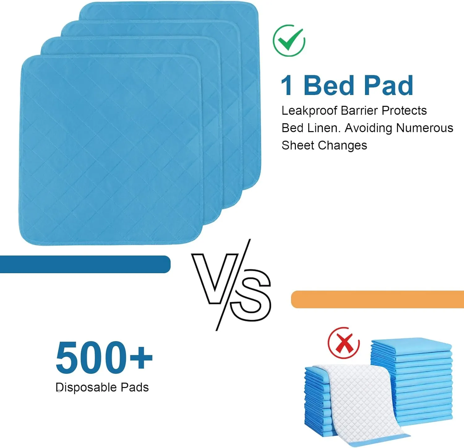 Bed Pads Washable Waterproof 34'' x 36'' (Pack of 4), Reusable Incontinence Underpads for Adults, Washable Pee Pads, Great for Dogs, Cats, Bunny, Seniors Bed Pad, Blue