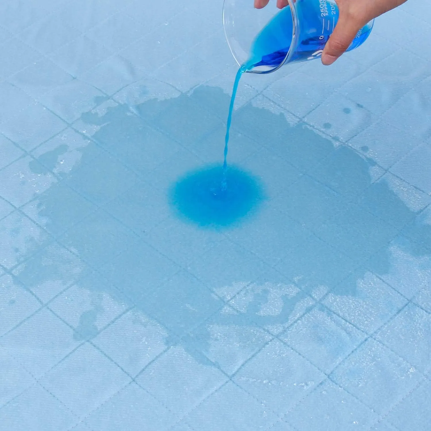 Bed Pads Washable Waterproof 34'' x 36'' (Pack of 4), Reusable Incontinence Underpads for Adults, Washable Pee Pads, Great for Dogs, Cats, Bunny, Seniors Bed Pad, Blue