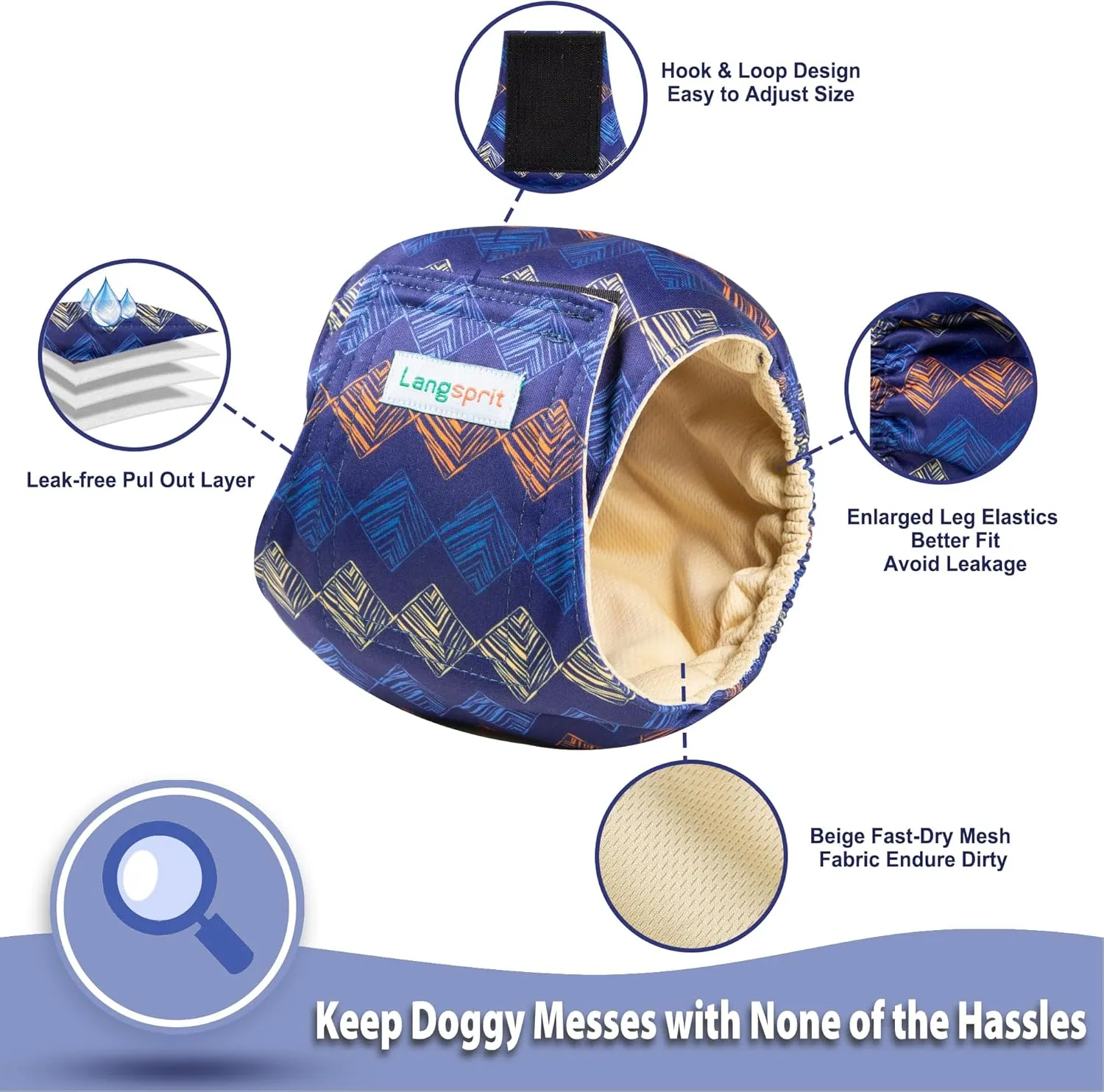 Langsprit Male Belly Bands for Dogs (Pack of 3) - High Absorbing Washable Dog Wraps - Reusable Small Doggy Puppy Diapers Plaid-2 M