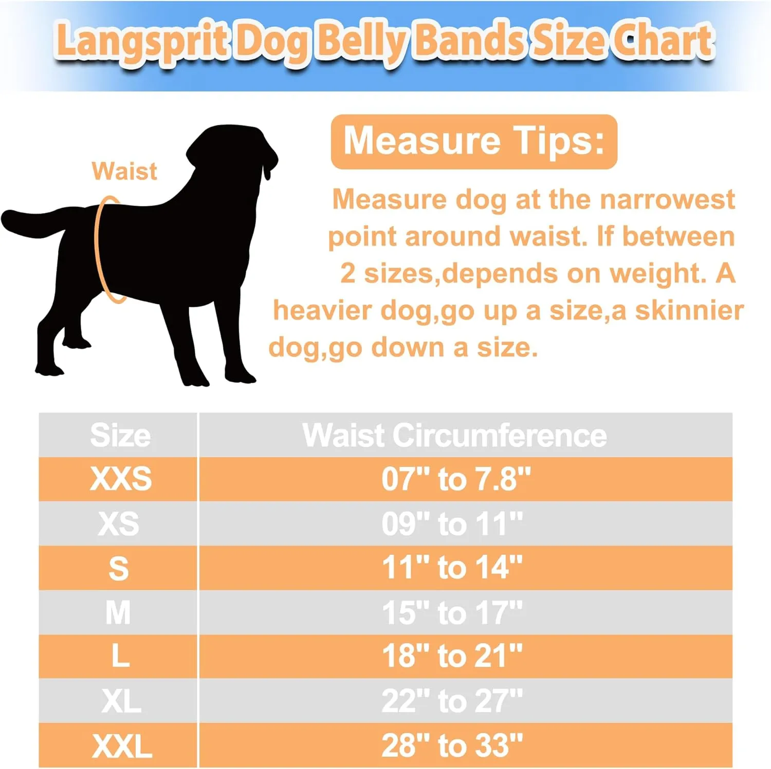 Langsprit Male Belly Bands for Dogs (Pack of 3) - High Absorbing Washable Dog Wraps - Reusable Small Doggy Puppy Diapers Plaid-2 M
