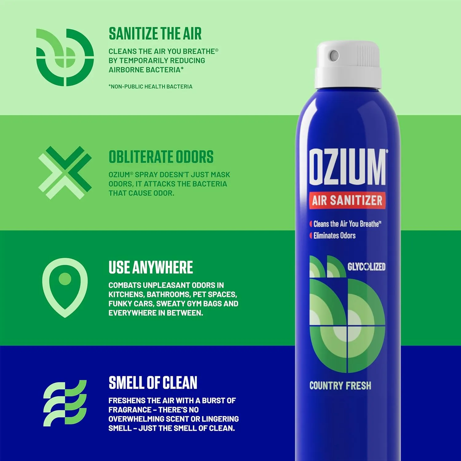 Ozium Air Sanitizer Spray - Room Odor Eliminator for Home, Car, and Office - Country Fresh Air Cleaner - 8 oz Can - 2 Pack