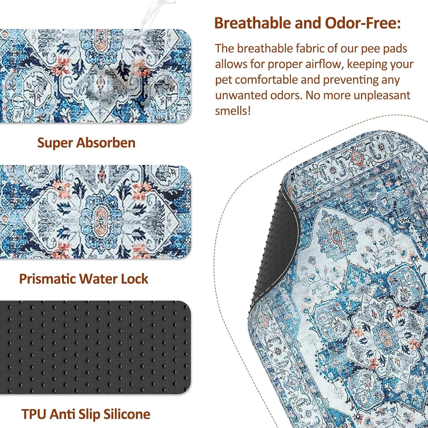 Pattern Washable Pee Pad for Dogs of 2Pack - Super Absorbent, Reusable, Anti Slip, Breathable Puppy PadsBlue,31*36"
